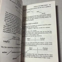 English Grammar - B.A. Phythian 995760