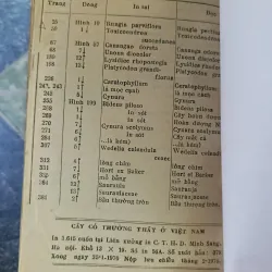 Cây cỏ thường thấy ở Việt Nam ( 6 tập) 791648