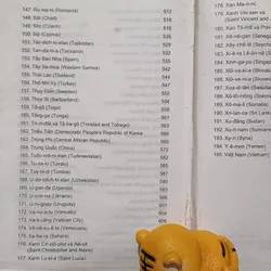 195 quốc gia và vùng lãnh thổ trên thế giới 605428