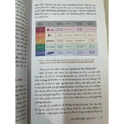 Hàn Quốc chất lượng cao - Han Seon Shin 763597