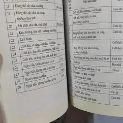 Combo: Phong Tục Chọn Ngày, 365 Ngày Vạn Sự 2020 776187