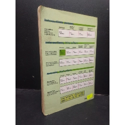 A communicative grammar - Interactions one 2001 mới 60% ố bẩn có viết HCM2504 chuyên môn ngoại ngữ 914019