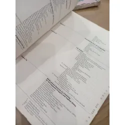 The clearing of land for development 703660