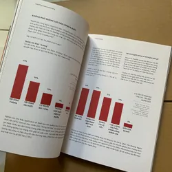 GAM7 BOOK 14 Advertising 736706