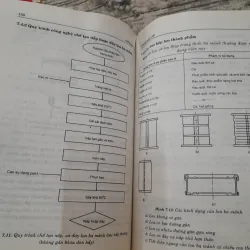 Kỹ thuật Bao bì Thực phẩm. TG Tiến sỹ Đống Thị Anh Đào. ĐHBK TPHCM 745140