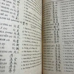 TÊN LÀNG XÃ VIỆT NAM ĐẦU THẾ KỶ 19 (thuộc các tỉnh từ Nghệ Tĩnh trở ra) NXB KHXH 1981 1004039