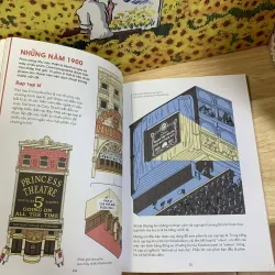 Trang Sử Huyền Ảo Điện Ảnh - Adam Allsuch Boardman 751757