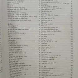 ATLAS GIẢI PHẪU NGƯỜI 592306