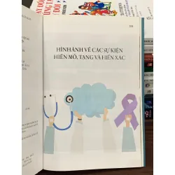 Chết không phải là hết: Hãy hiến mô, tạng và hiến xác cho y học – Thích Nhật Từ 561541