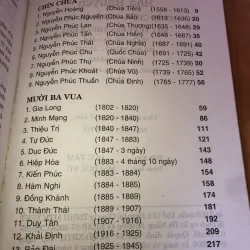 Nhà Nguyễn Chính Chúa Mười Ba Vua- Thi Long 958000