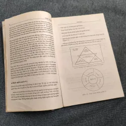[Giáo trình] Quản Trị Học - GS. Vũ Thế Phú - Đại học Mở - Năm 1994 607275