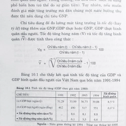 Kinh tế Vĩ Mô (Phần lý thuyết) 270632