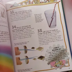 100 things you should know about SCIENCE 1002043