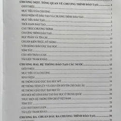 CHƯƠNG TRÌNH ĐÀO TẠO TÍCH HỢP TỪ THIẾT KẾ ĐẾN VẬN HÀNH 702176