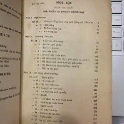 VẠN VẬT HỌC LỚP MƯỜI HAI A - ĐỖ DANH TẦM & NGUYỄN VĂN LONG 716801