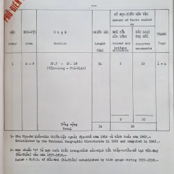 Mục lục bình chuẩn đạc, cả lô 16 địa danh trước 1975 1020599