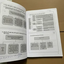 Tài liệu học tập môn luật tố tụng hình sự 623681