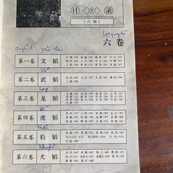BINH PHÁP TÔN TỬ, NXB KINH HOA TRUNG QUỐC 2004 493313