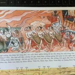 LƯỢC SỬ NƯỚC VIỆT BẰNG TRANH 1002438