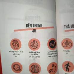 Cẩm nang khám phá cơ thể người 796149