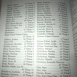 Ân Điển Diệu Kỳ-Nhiều Tác Giả 935199