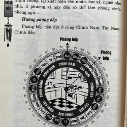 PHONG THỦY TRONG KIẾN TRÚC XÂY DỰNG HIỆN ĐẠI PHÒNG BẾP 759924