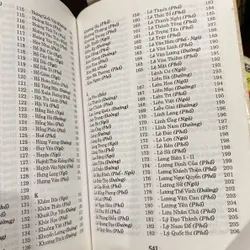 TỪ ĐIỂN ĐƯỜNG PHỐ HÀ NỘI ( XB 2010) 697746