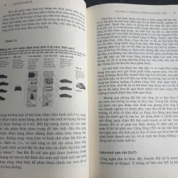 Chuyển Đổi Số - Sống sót và bứt phá trong kỷ nguyên sụp đổ hàng loạt 789834