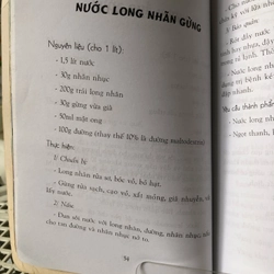 CẨM NANG PHA CHẾ THỨC UỐNG  256394