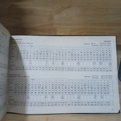 Lịch Vạn Niên Dịch Học Phổ Thông (Xb 1997) - Hồ Thị Lan dịch 507191
