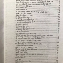 ĐỘNG CƠ (Cơ bản) 488372