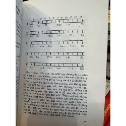 Dân ca Quan Họ Bắc Ninh 673879