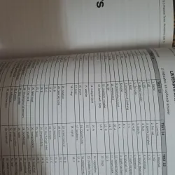 Bộ 2 cuốn 5 IELTS practice tests (1academic + 1 general) 781509