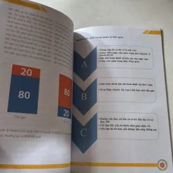 Rèn luyện năng lực quản lý thời gian bằng sơ đồ tư duy 738393