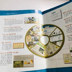 SÁCH TIẾNG HÀN QUỐC – TẠI SAO? SỰ KHỞI ĐẦU CỦA MỘT ĐẤT NƯỚC 552951