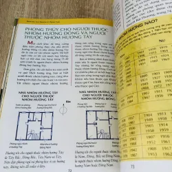 KHOA HỌC PHONG THUỶ TRONG CUỘC SỐNG – Lillian Too    931690
