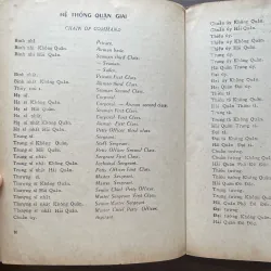 Danh từ Quân sự (Chuyên môn Việt - Anh) 1006736