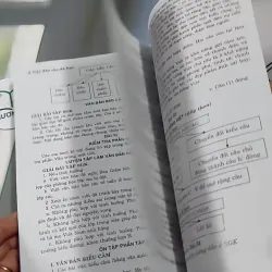 Trả Lời Câu Hỏi Và Giải Bài Tập Ngữ Văn 7 - Phạm Xuân Lan 727334