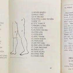 Mẹo vặt đông tây y, phương thuốc hay. 1010620