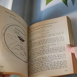7 Thói Quen Của Những Người Thành Đạt (1996) - Stephen R. Covey 607725