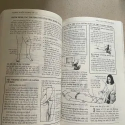 Cẩm nang sơ cấp cứu trẻ em và người lớn – BS. Nguyễn Lân Đính 994125