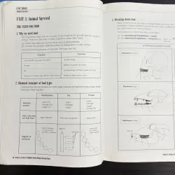 Standard Grade Biology – Sách Sinh học chuẩn chương trình Anh 933903