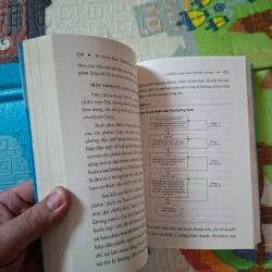 Chiến Lược Đại Dương Xanh 993243