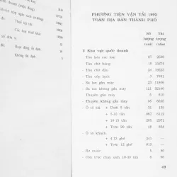 Thành phố Hồ Chí Minh, 1992 - Con số và sự kiện 12282