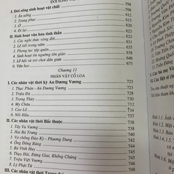 ĐỊA CHÍ CỔ LOA - NGUYỄN QUANG NGỌC VÀ VŨ VĂN QUÂN (ĐỒNG CHỦ BIÊN) 541066