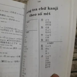 Từ điển bỏ túi Nhật Việt. Tác giả Thanh Viễn 755062