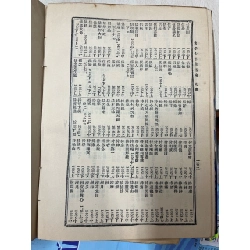 Phật học từ điển 736081