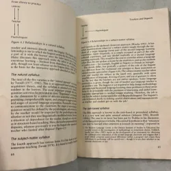 Principles of Course Design for Language Teaching - Janice Yalden 977212
