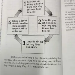 Luật Hấp Dẫn – Michael J. Losier 1022664