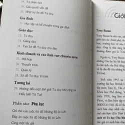 Sơ đồ tư duy- Tony Buzan  603182